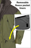 Removable fleece pocket liners - Taiga Works